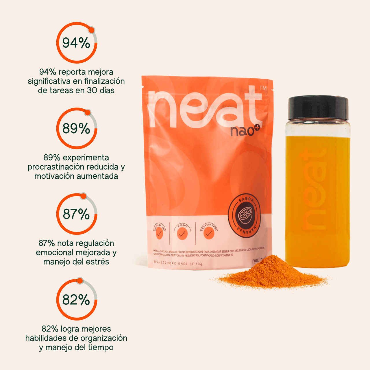 Neat nao + Kit Gratis de Bienvenida